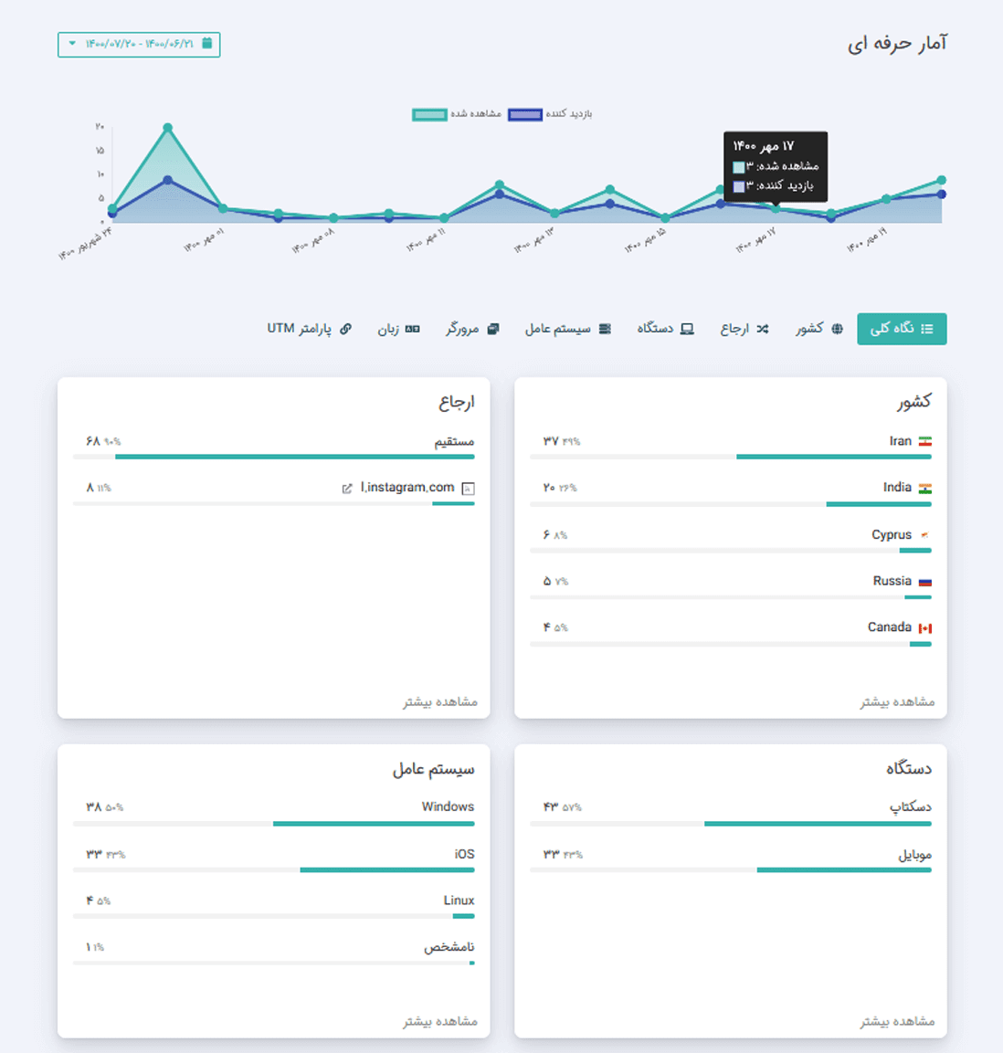 third image of the feature app